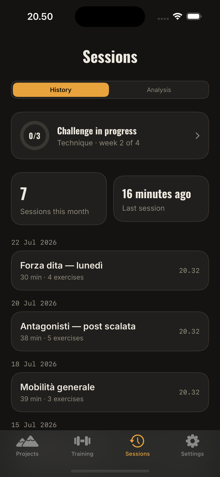 Session history with Challenge goal