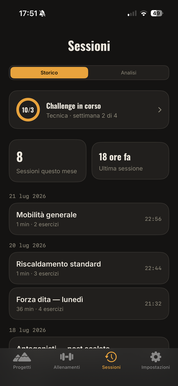 Storico sessioni con obiettivo Challenge